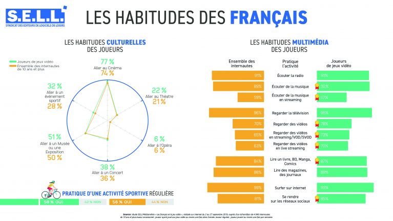 EJV Octobre 2019